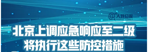 @所有幼兒園園長，防疫松不得！北京上調(diào)至二級，幼兒園不再開園！