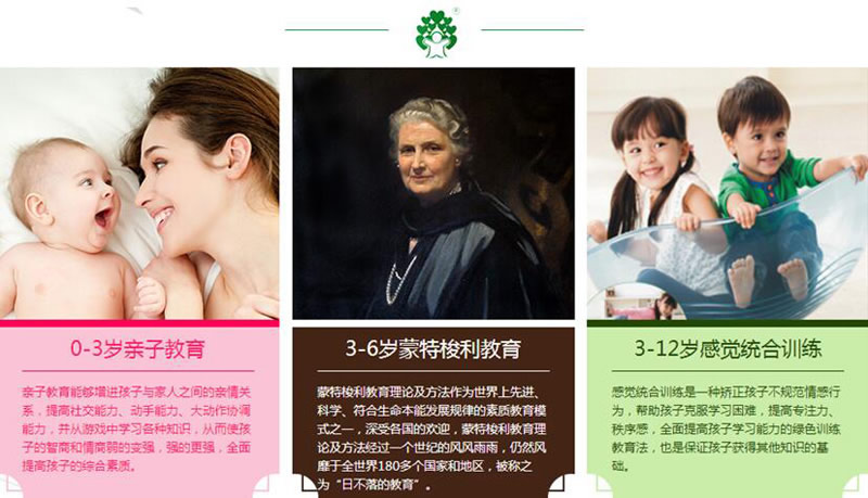 幼兒園聯(lián)盟前期預(yù)算大概多少？