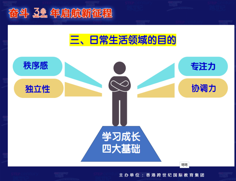 跨世紀30周年云盛典|劉曉華：日常生活領(lǐng)域為什么是蒙氏教育的根基